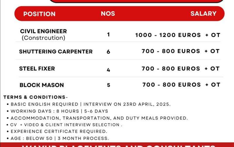 WhatsApp Image 2025-04-21 at 10.52.21 AM