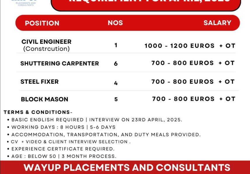 WhatsApp Image 2025-04-21 at 10.52.21 AM